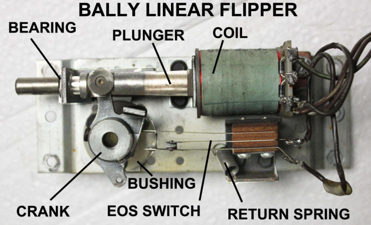 Bally The Addams Family Gold Judge Dredd Pinball Machine 4 Flipper Rebuild Kit 