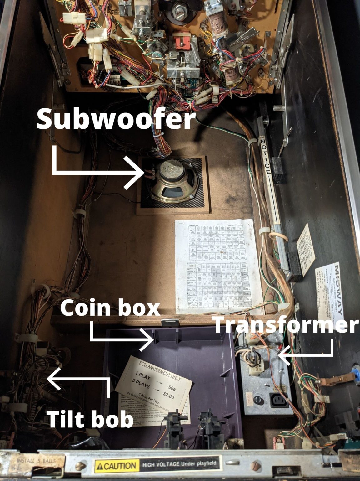 Pinball for Dummies Anatomy of a Pinball Machine Major Components This Week in Pinball